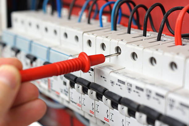 Best Electrical Panel Upgrades  in Highland, CA